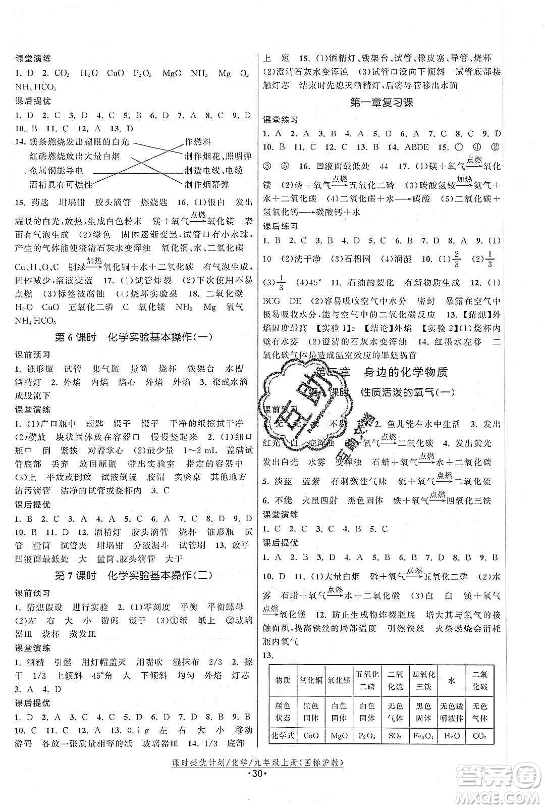 江蘇人民出版社2019課時提優(yōu)計劃作業(yè)本九年級化學(xué)上冊滬教版答案