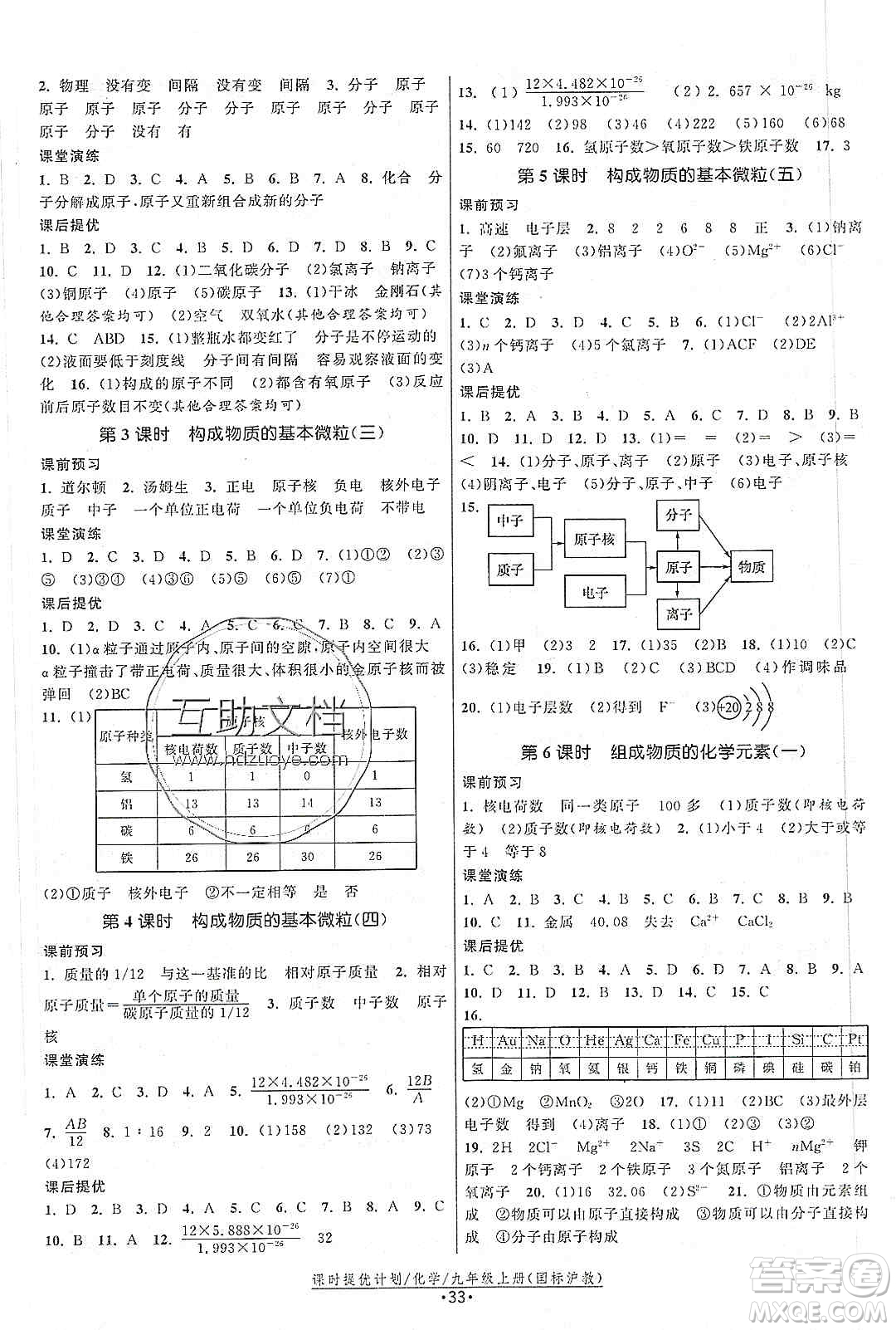 江蘇人民出版社2019課時提優(yōu)計劃作業(yè)本九年級化學(xué)上冊滬教版答案