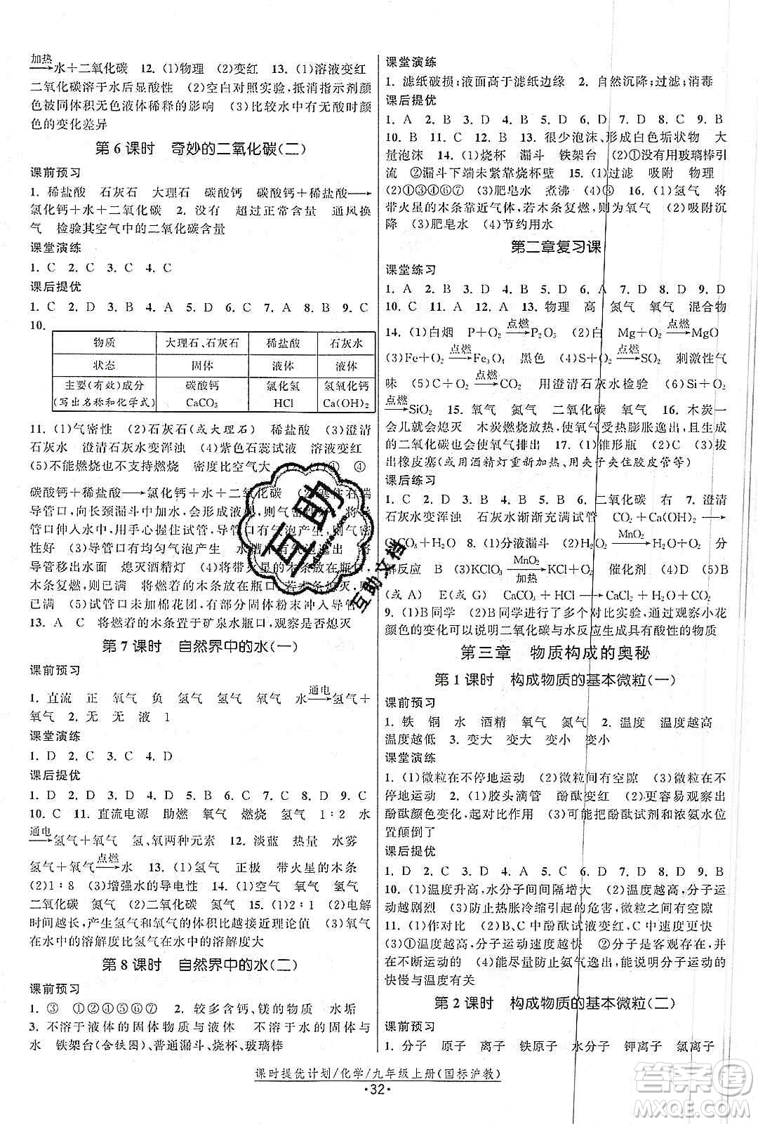 江蘇人民出版社2019課時提優(yōu)計劃作業(yè)本九年級化學(xué)上冊滬教版答案