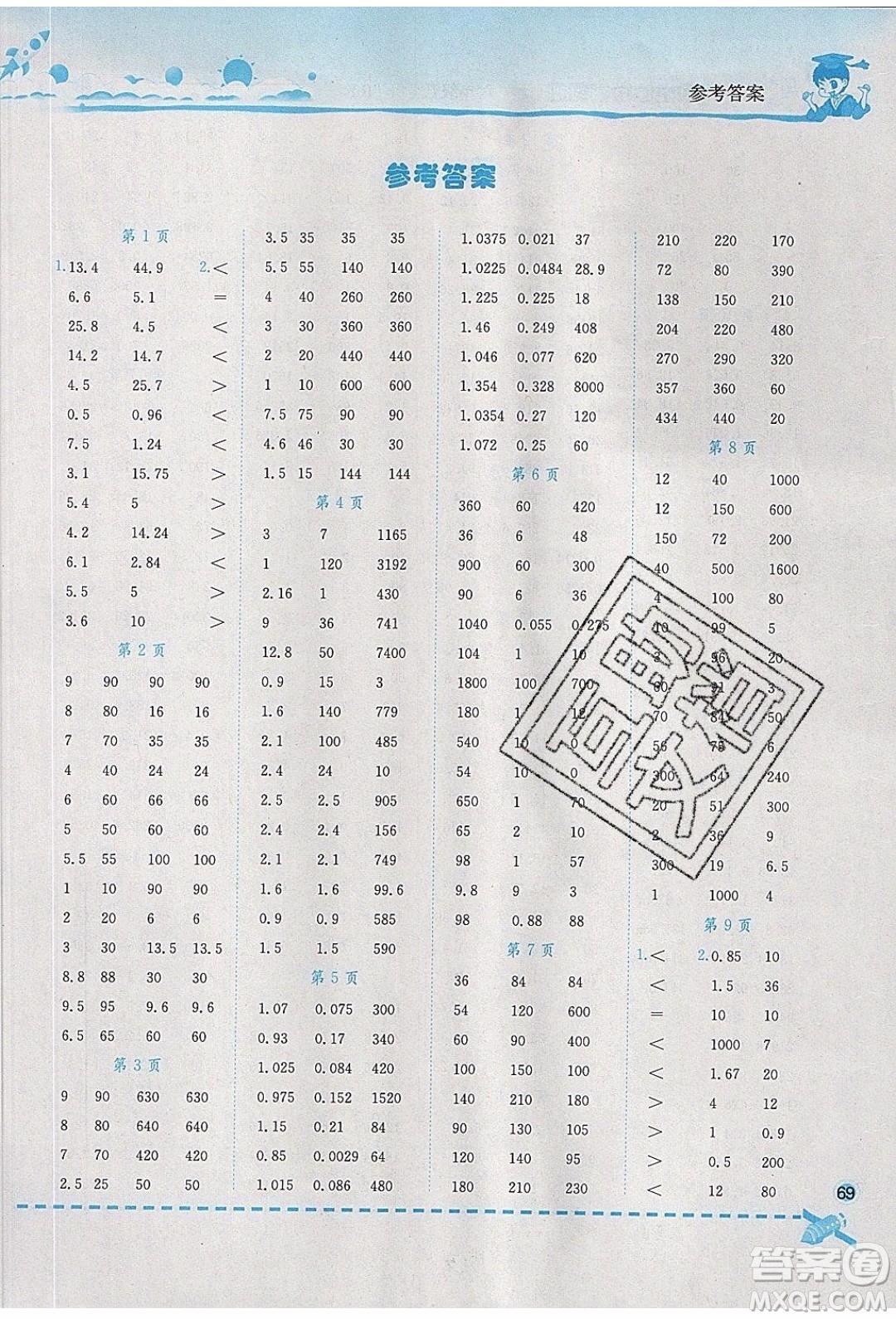 2020年春黃岡小狀元口算速算練習(xí)冊(cè)六年級(jí)數(shù)學(xué)下冊(cè)最新修訂版參考答案