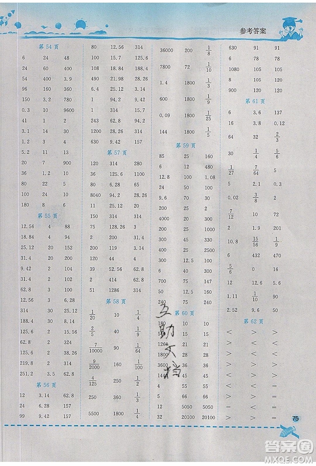 2020年春黃岡小狀元口算速算練習(xí)冊(cè)六年級(jí)數(shù)學(xué)下冊(cè)最新修訂版參考答案