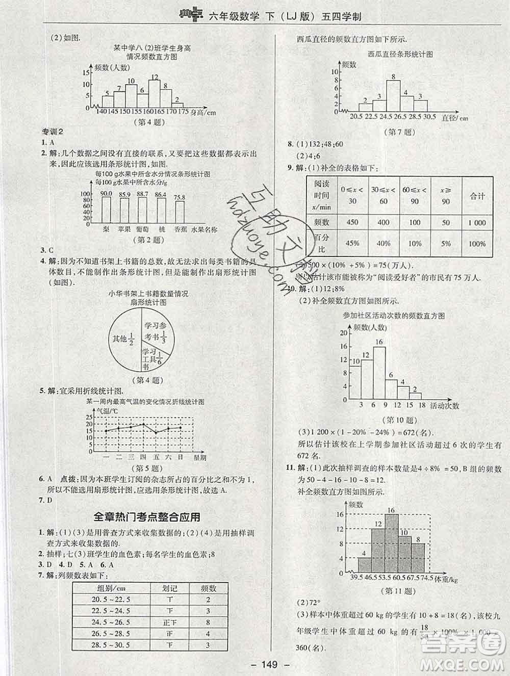 2020綜合應(yīng)用創(chuàng)新題典中點六年級數(shù)學(xué)下冊魯教版五四制答案