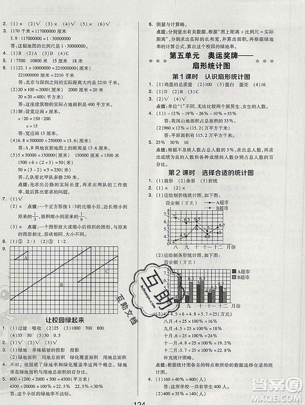 2020綜合應(yīng)用創(chuàng)新題典中點(diǎn)六年級(jí)數(shù)學(xué)下冊(cè)青島版答案