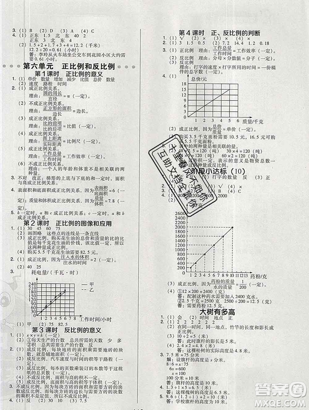 2020綜合應(yīng)用創(chuàng)新題典中點六年級數(shù)學(xué)下冊蘇教版答案