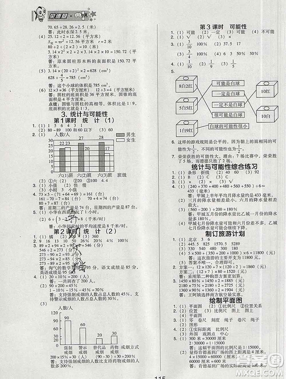 2020綜合應(yīng)用創(chuàng)新題典中點六年級數(shù)學(xué)下冊蘇教版答案