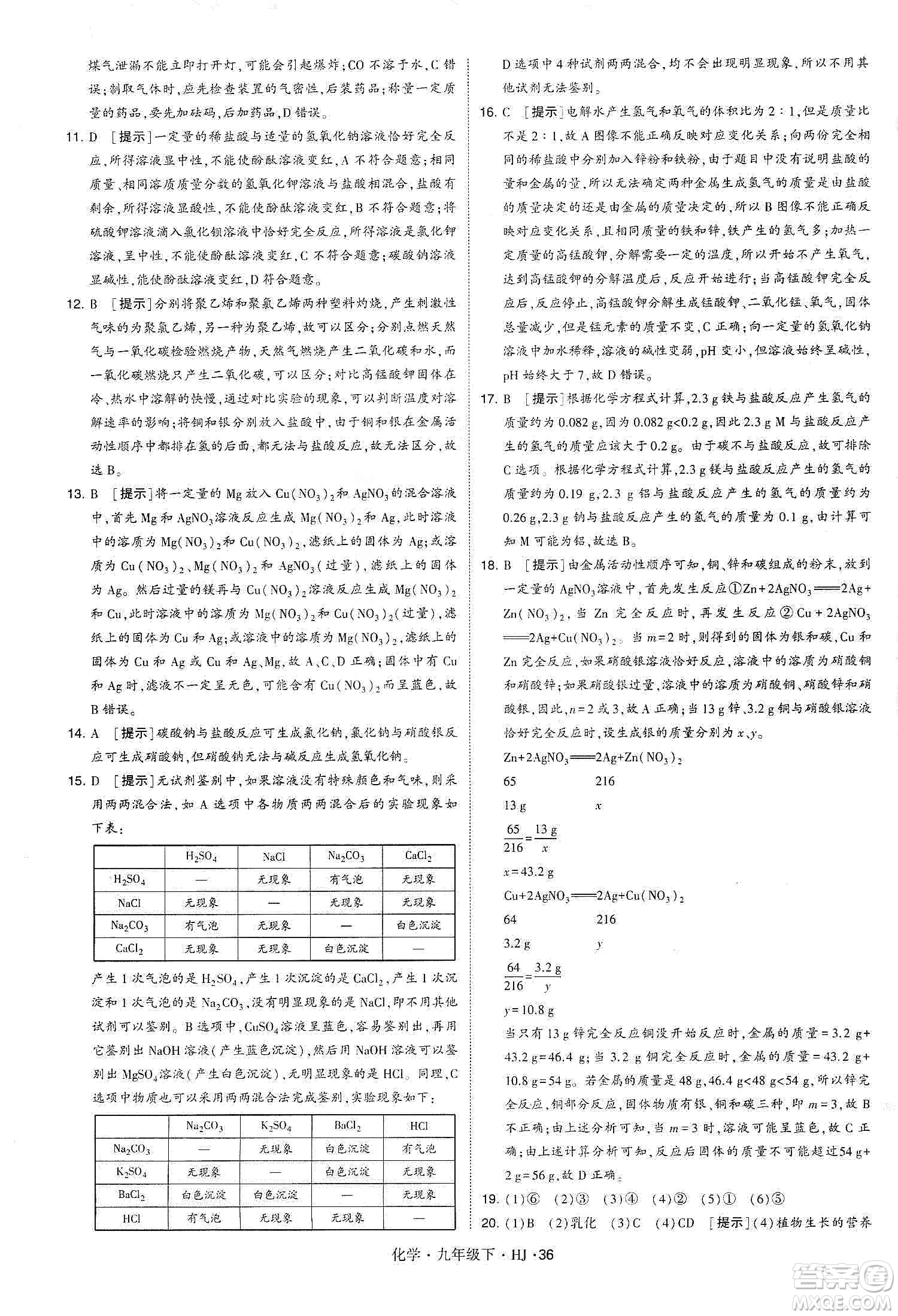 經(jīng)綸學(xué)典2020年學(xué)霸題中題化學(xué)九年級(jí)下冊(cè)滬教版HJ答案