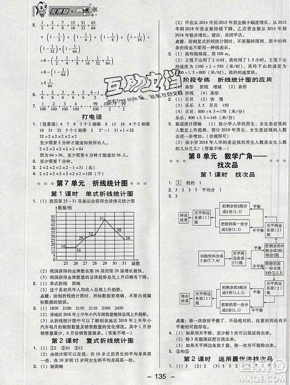 2020綜合應(yīng)用創(chuàng)新題典中點(diǎn)五年級(jí)數(shù)學(xué)下冊(cè)人教版答案