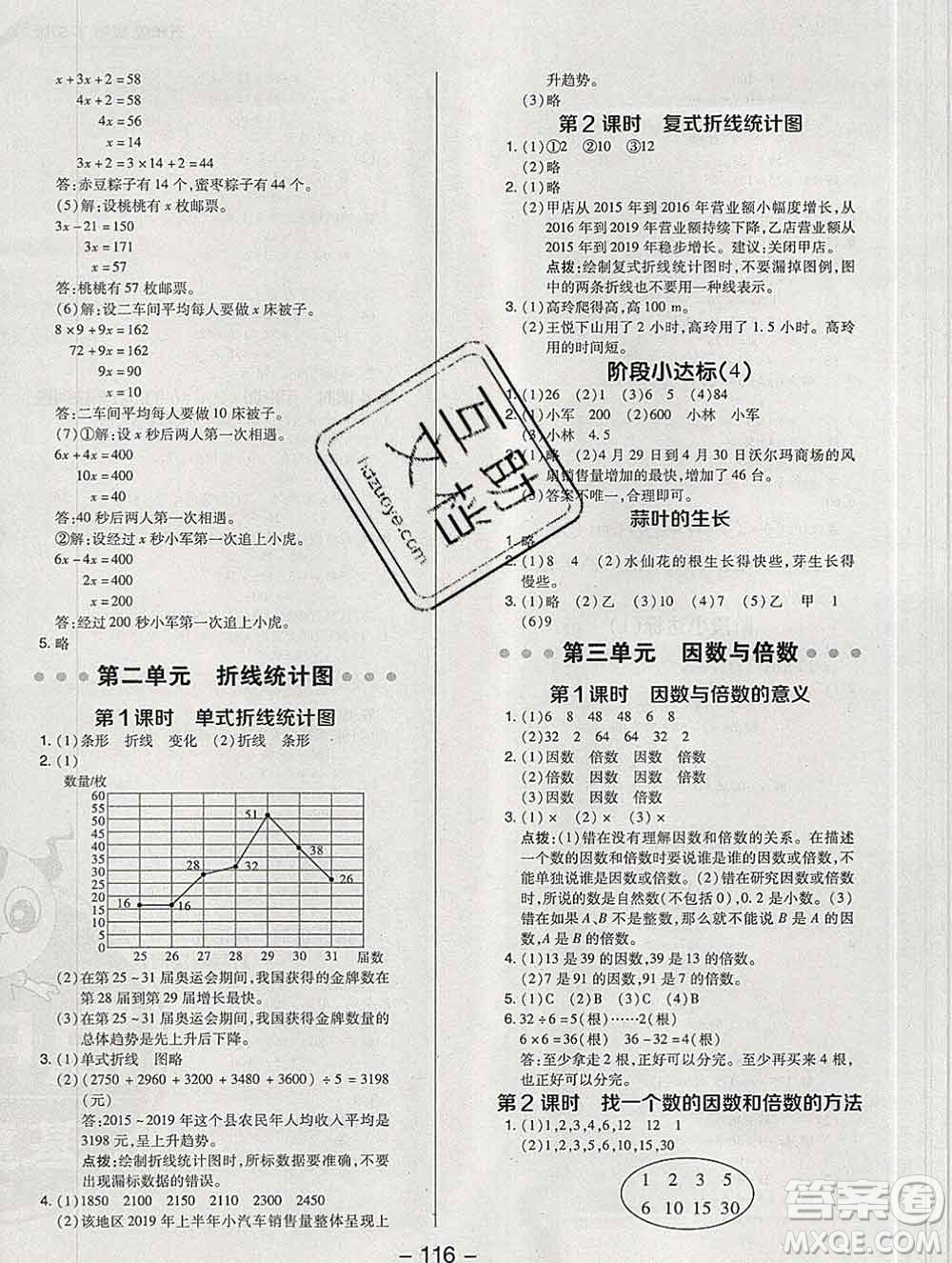 2020綜合應用創(chuàng)新題典中點五年級數(shù)學下冊蘇教版答案