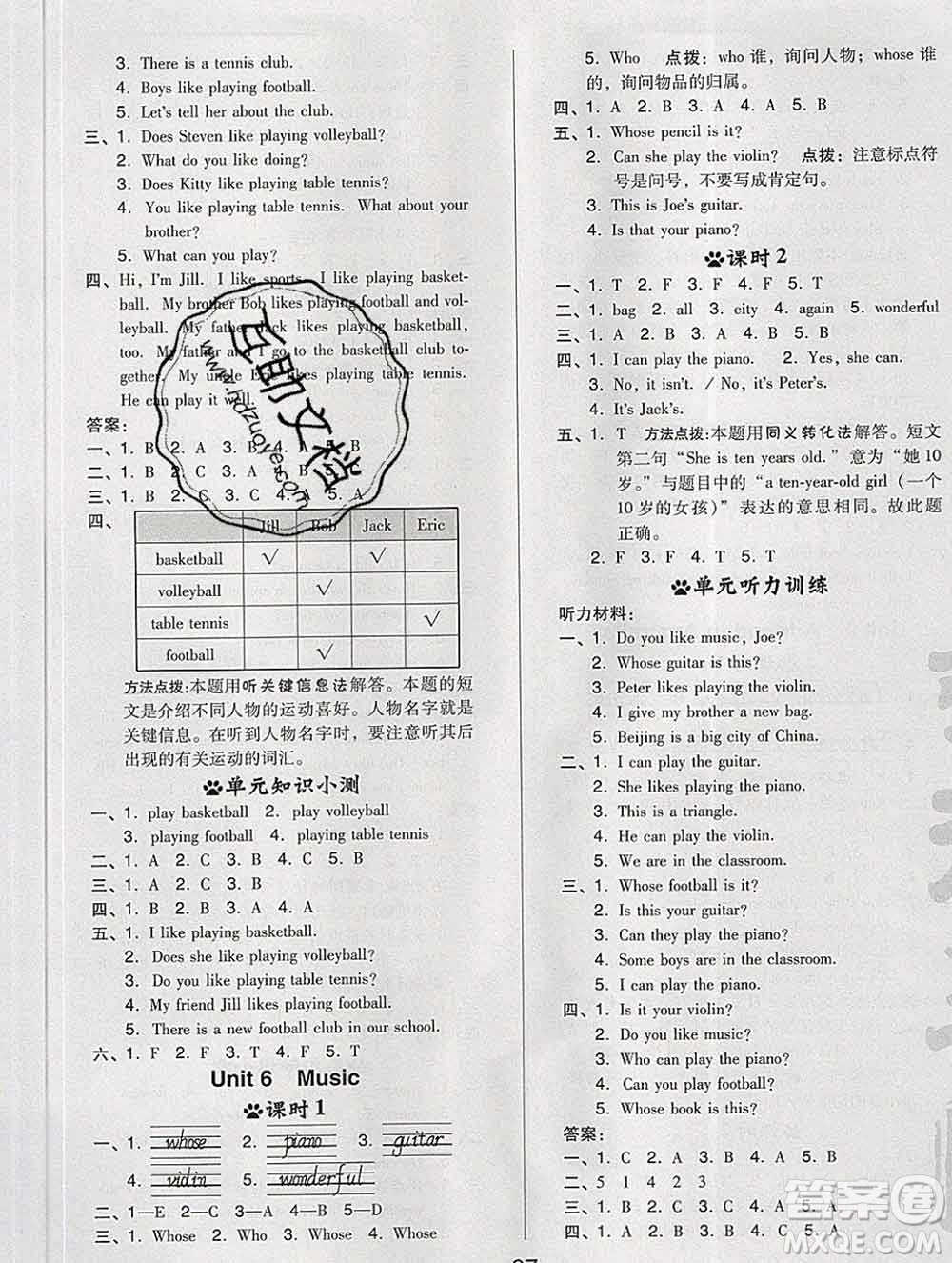 2020綜合應(yīng)用創(chuàng)新題典中點(diǎn)四年級英語下冊滬教牛津版答案