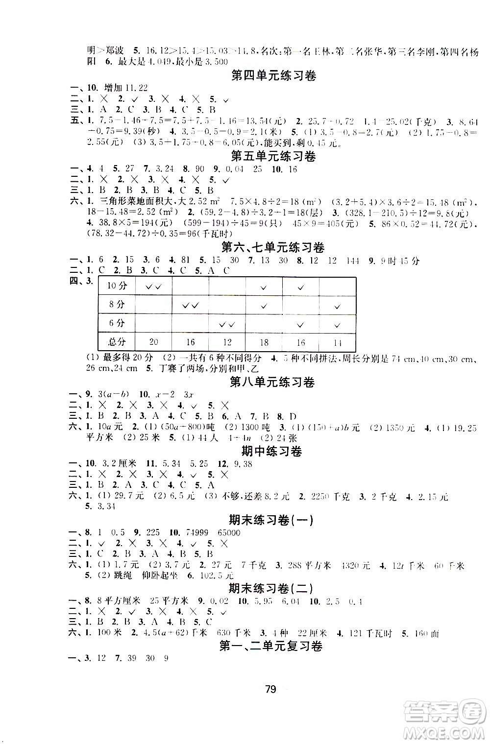 2019年隨堂練1加2課課練單元卷數(shù)學(xué)五年級(jí)上冊(cè)答案