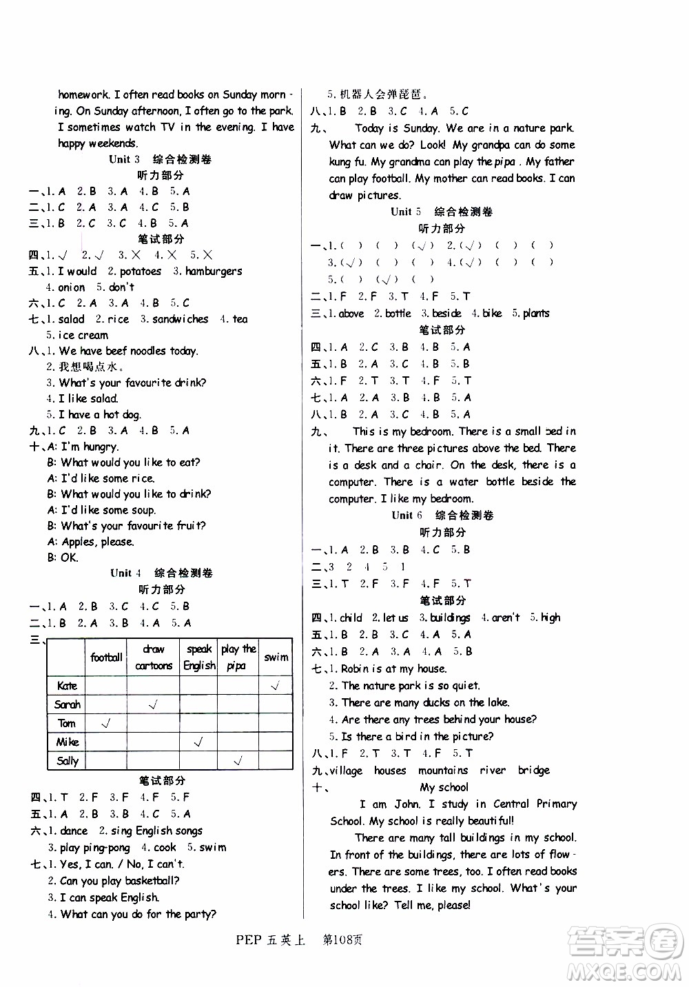 2019年小狀元沖刺100分隨堂手冊(cè)英語(yǔ)五年級(jí)上冊(cè)PEP人教版參考答案