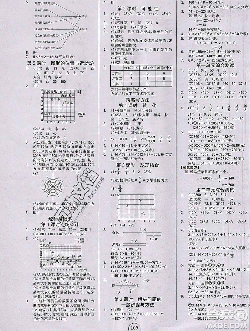 延邊大學(xué)出版社2020新版世紀(jì)金榜金榜小博士六年級(jí)數(shù)學(xué)下冊(cè)青島版答案