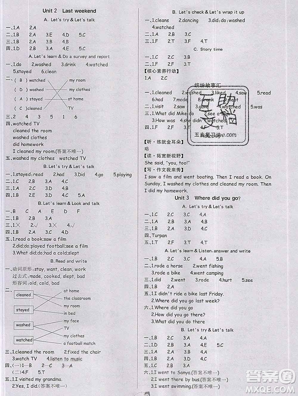 延邊大學(xué)出版社2020新版世紀(jì)金榜金榜小博士六年級(jí)英語下冊(cè)人教版答案