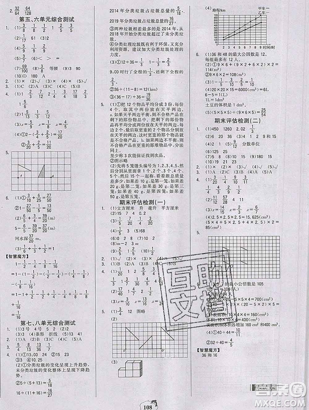 延邊大學(xué)出版社2020新版世紀(jì)金榜金榜小博士五年級數(shù)學(xué)下冊人教版答案