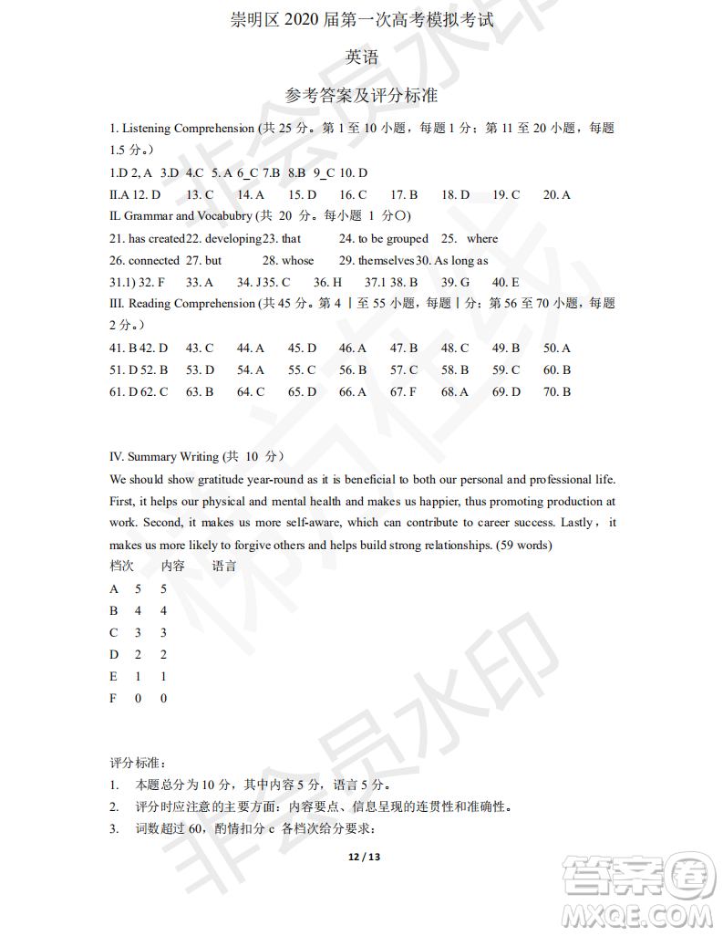 上海市崇明區(qū)2020屆高三第一次高考模擬考試英語試卷答案