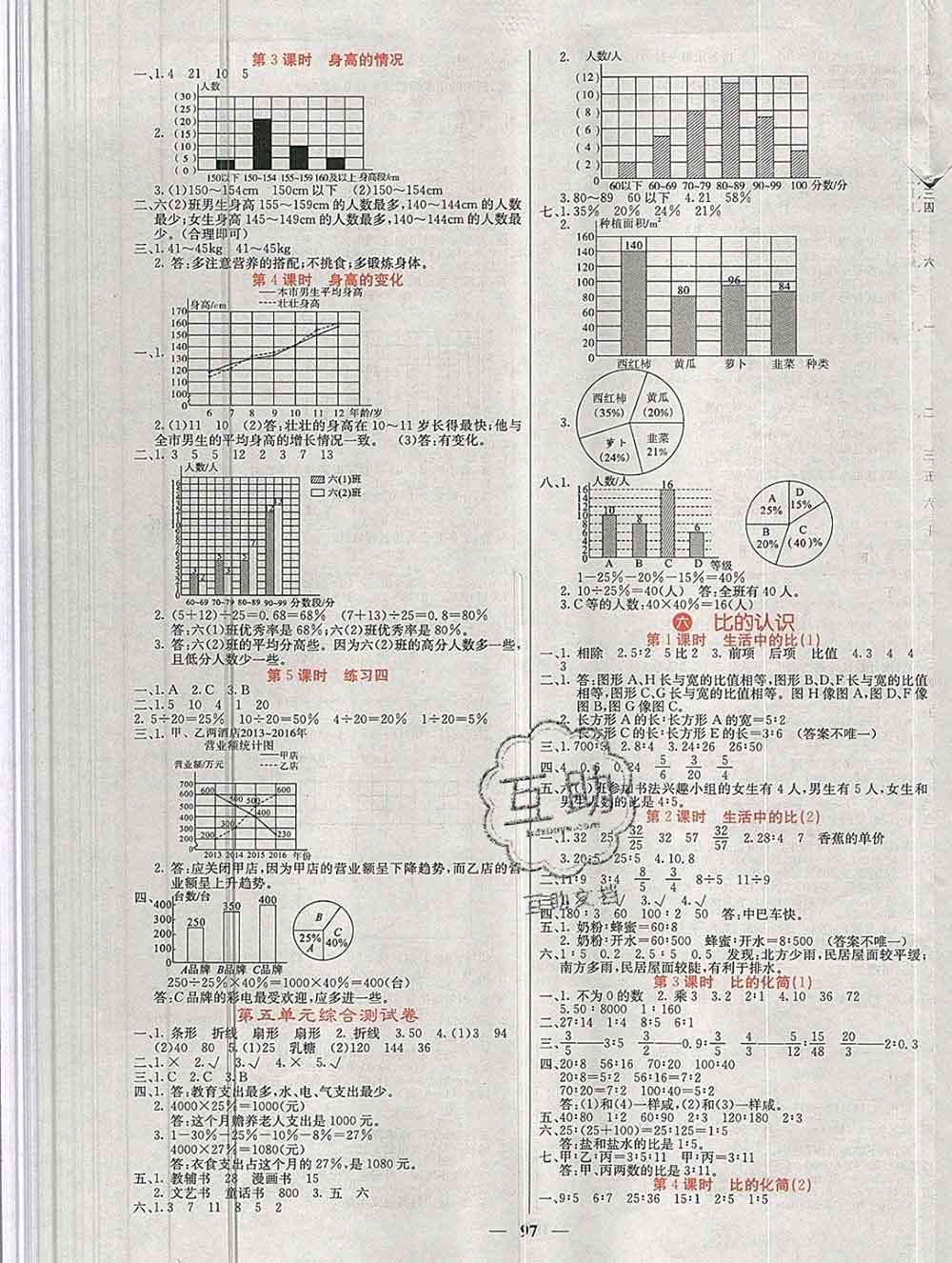 沈陽出版社2019年秋課堂點睛六年級數(shù)學(xué)上冊北師版參考答案