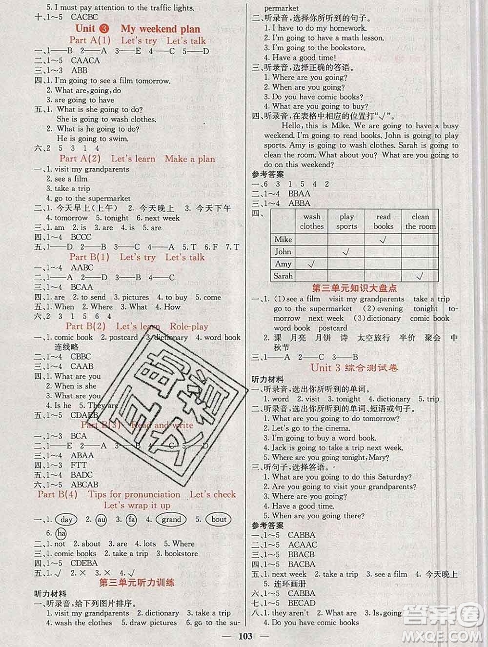 沈陽出版社2019年秋課堂點睛六年級英語上冊人教版參考答案