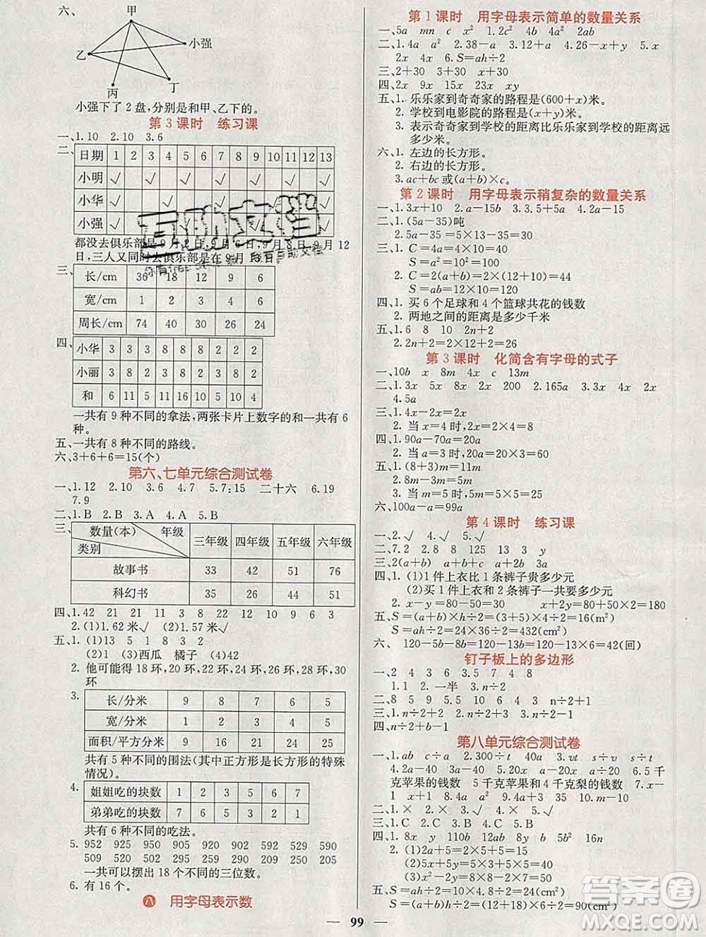 沈陽(yáng)出版社2019年秋課堂點(diǎn)睛五年級(jí)數(shù)學(xué)上冊(cè)蘇教版參考答案