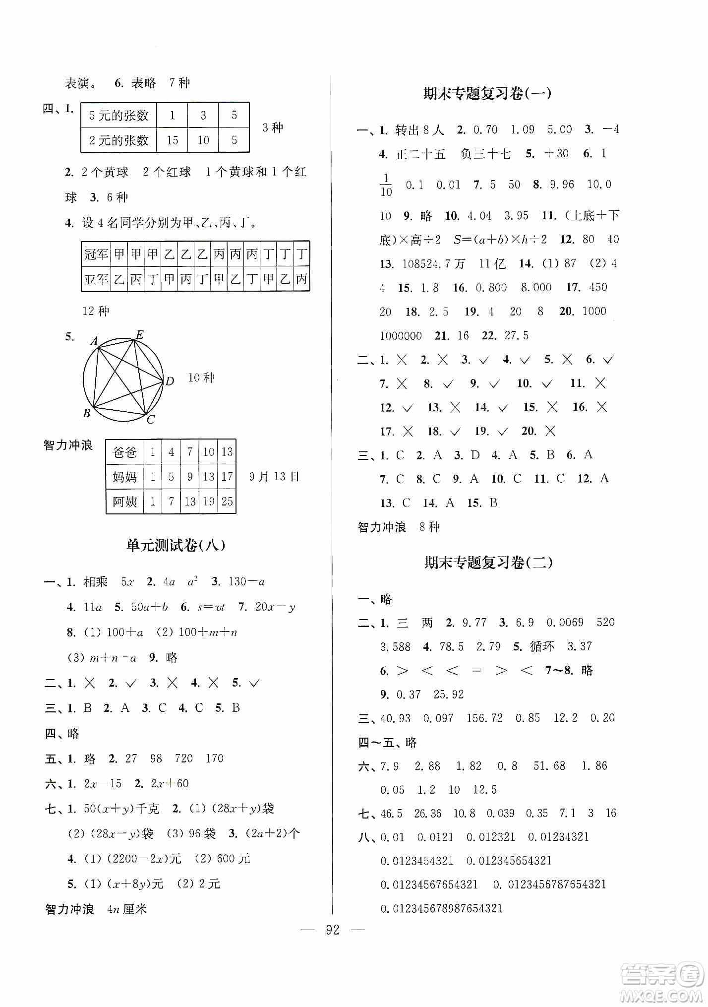 超能學(xué)典2019秋單元期中期末專題沖刺100分五年級數(shù)學(xué)上冊江蘇版答案