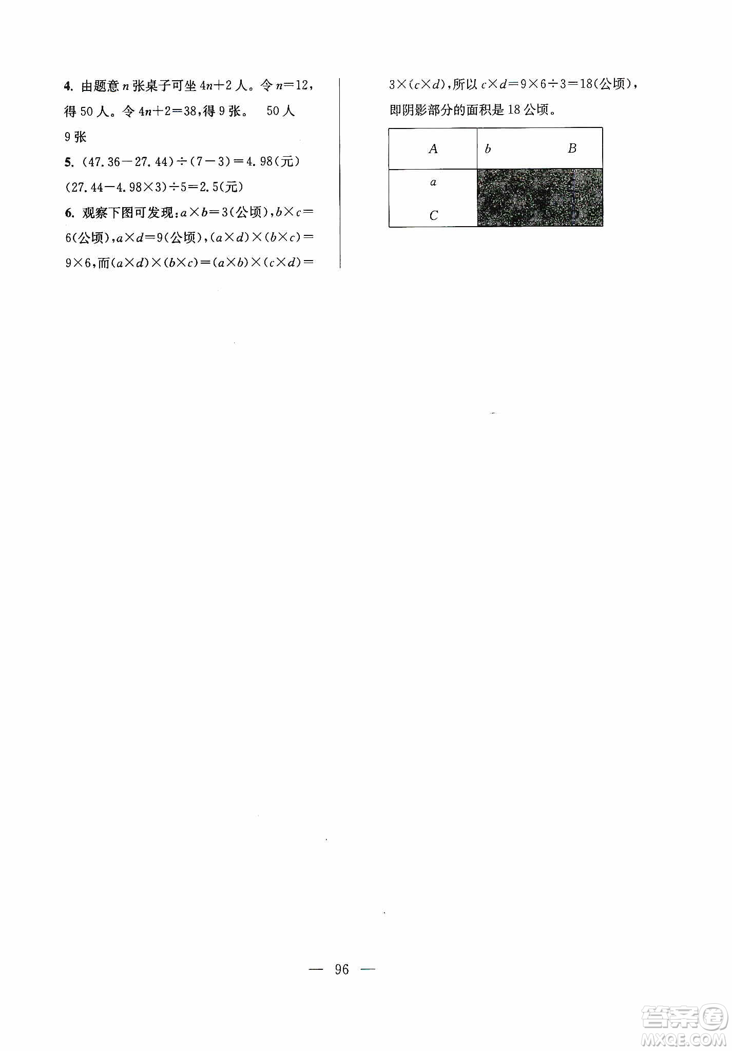 超能學(xué)典2019秋單元期中期末專題沖刺100分五年級數(shù)學(xué)上冊江蘇版答案