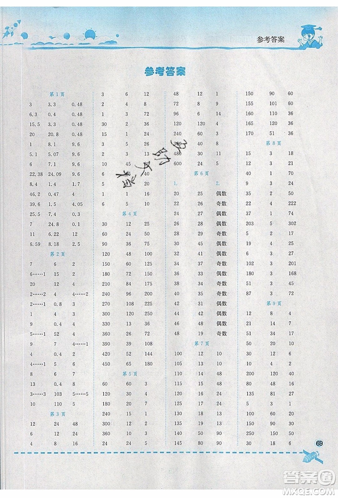 2020年春黃岡小狀元口算速算練習(xí)冊(cè)五年級(jí)數(shù)學(xué)下冊(cè)最新修訂版參考答案