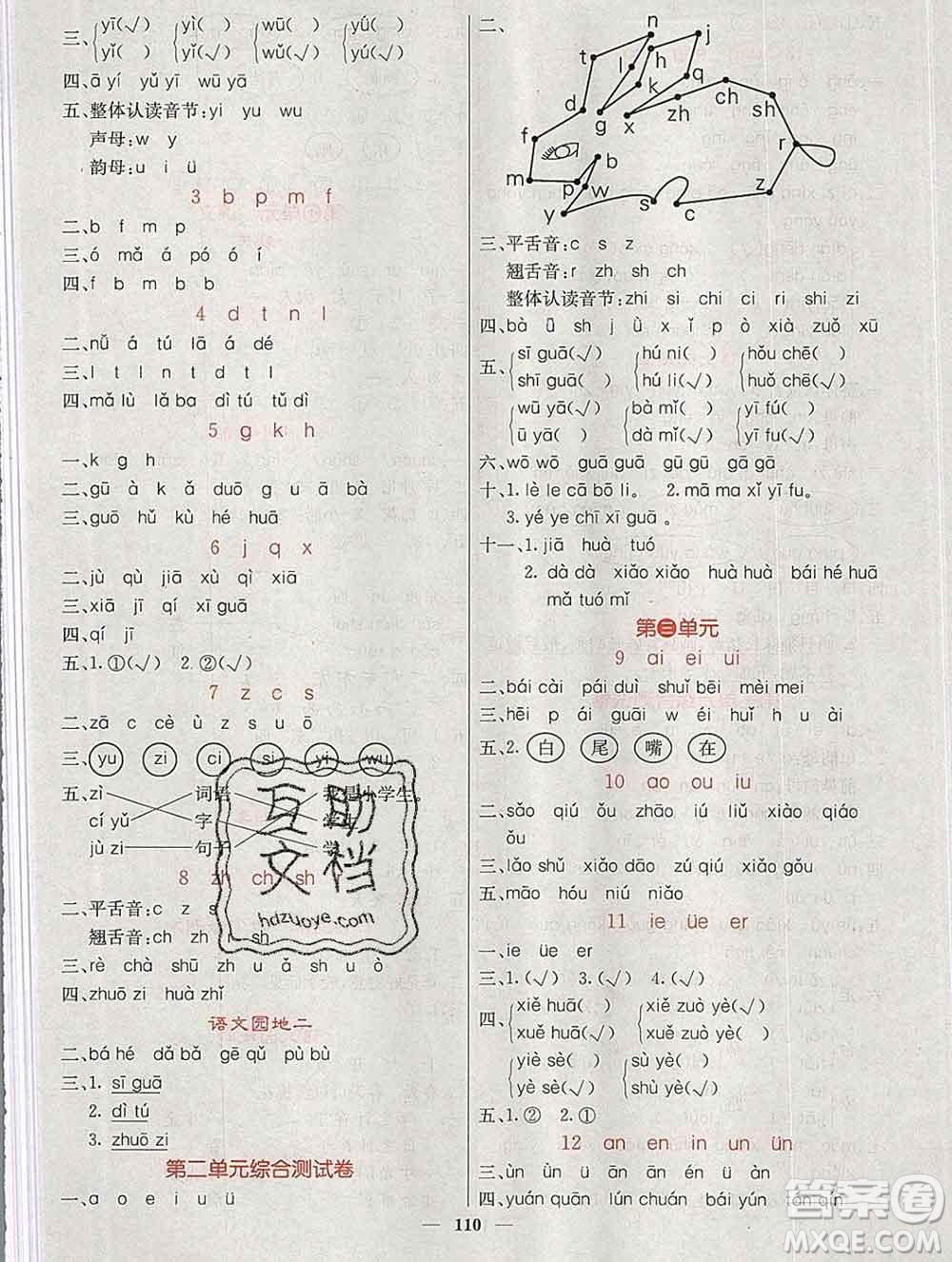 沈陽(yáng)出版社2019年秋課堂點(diǎn)睛一年級(jí)語(yǔ)文上冊(cè)人教版參考答案