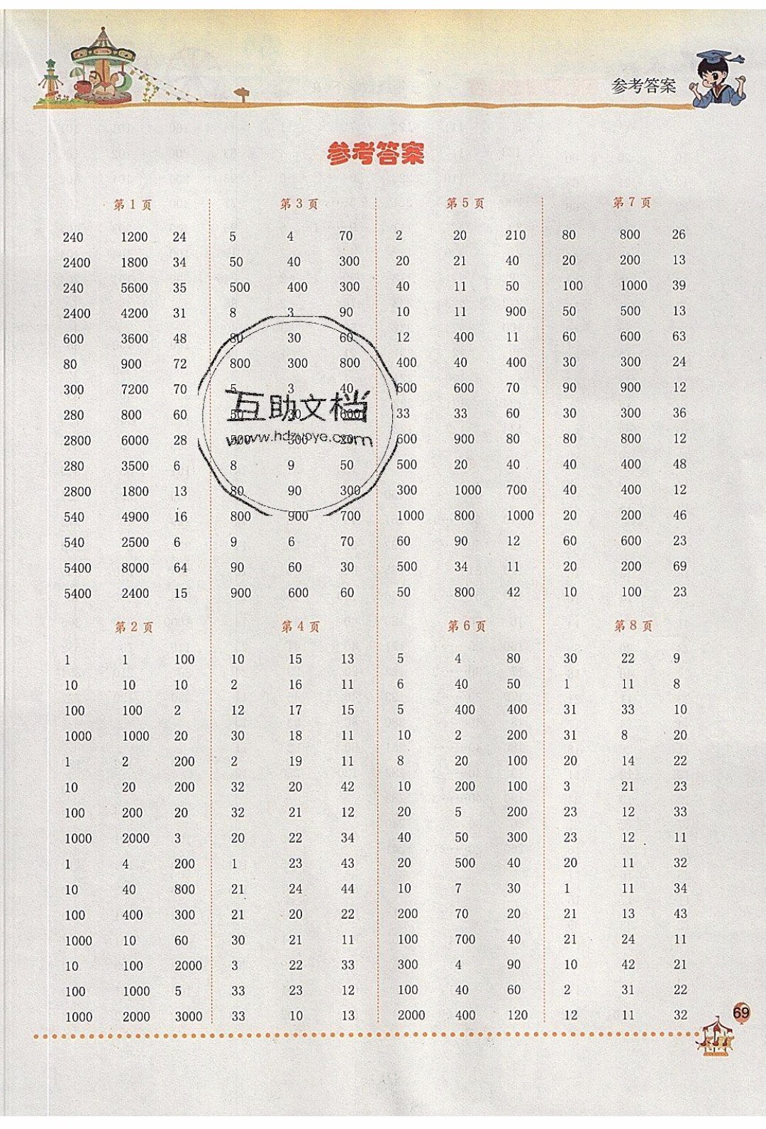 2020年春黃岡小狀元口算速算練習(xí)冊(cè)三年級(jí)數(shù)學(xué)下冊(cè)最新修訂版參考答案