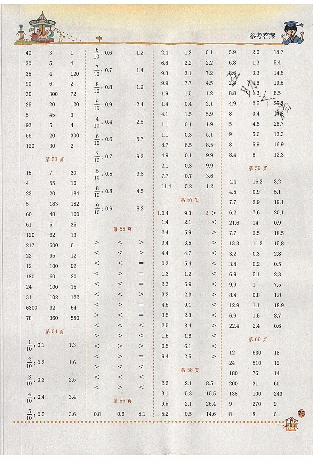 2020年春黃岡小狀元口算速算練習(xí)冊(cè)三年級(jí)數(shù)學(xué)下冊(cè)最新修訂版參考答案