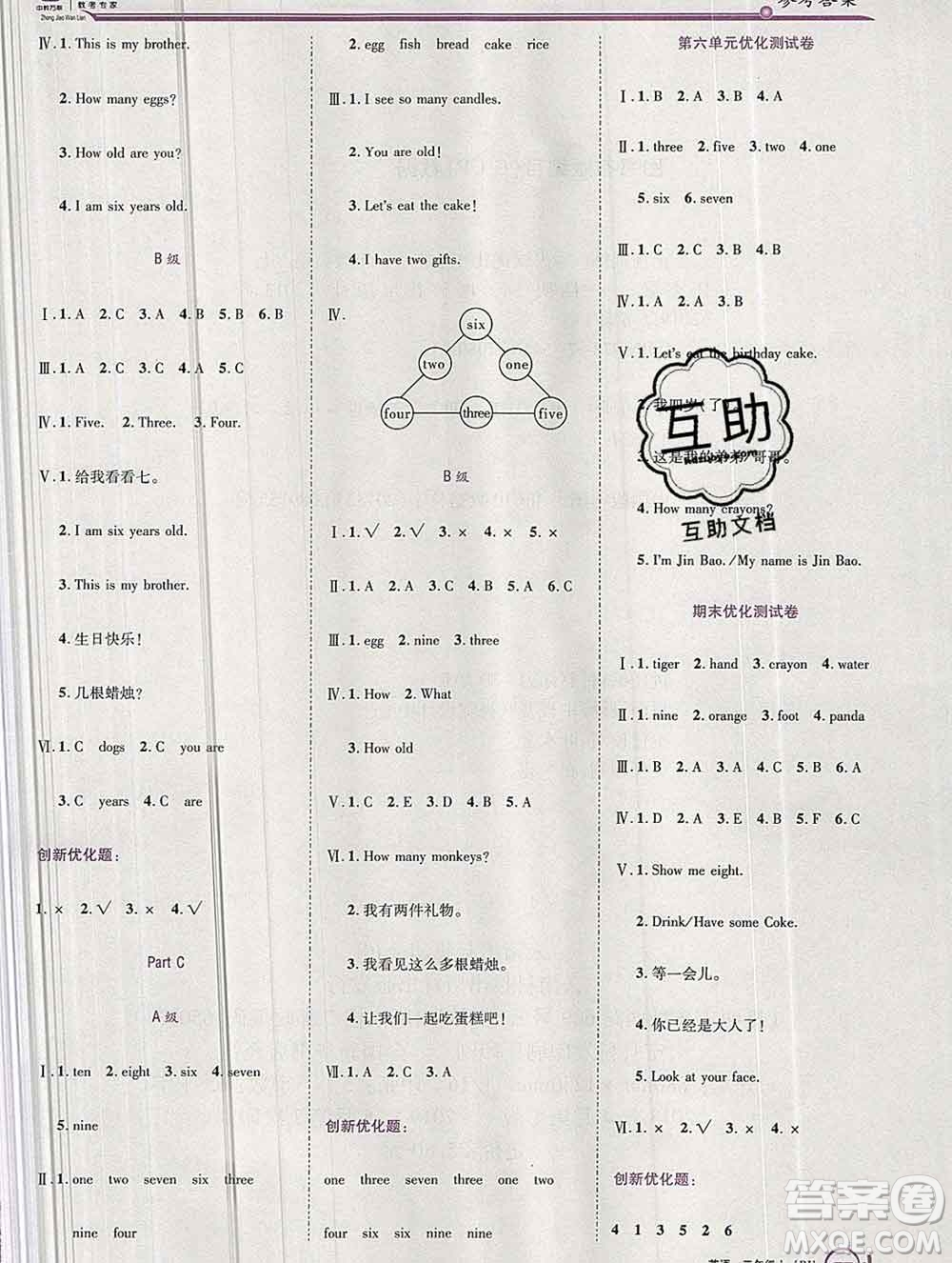 2019秋新版全優(yōu)訓(xùn)練零失誤優(yōu)化作業(yè)本三年級英語上冊人教版答案