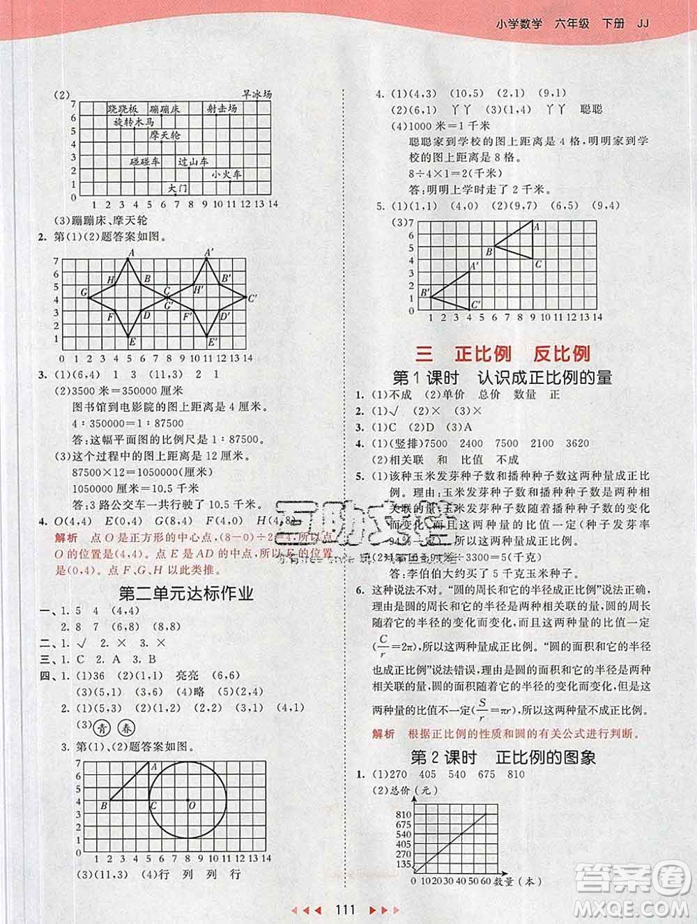 2020年春小兒郎53天天練六年級數(shù)學下冊冀教版參考答案