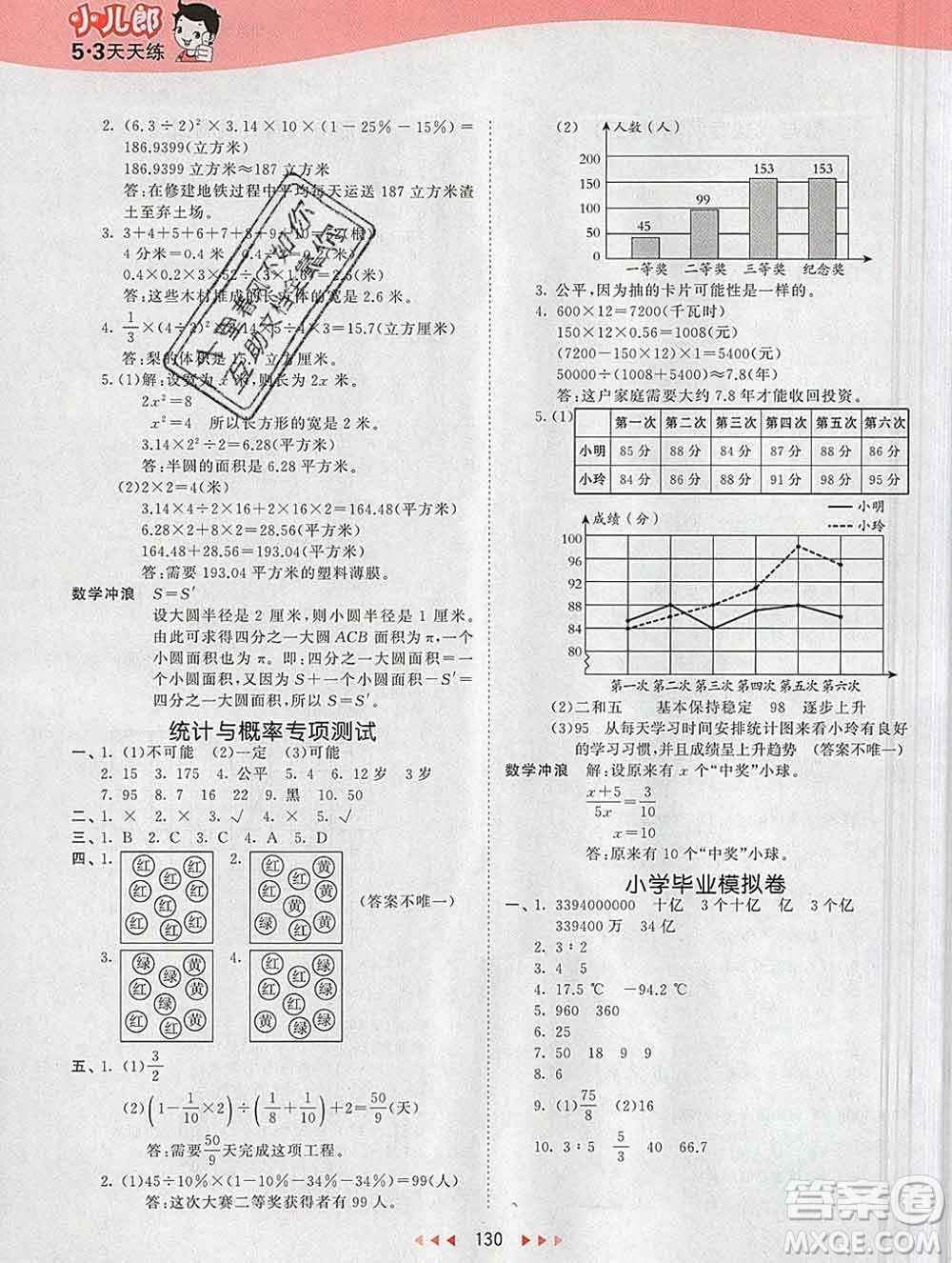 2020年春小兒郎53天天練六年級數(shù)學下冊冀教版參考答案