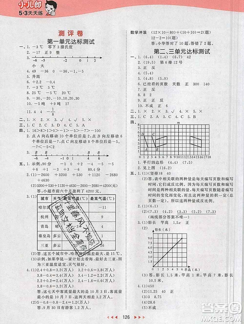 2020年春小兒郎53天天練六年級數(shù)學下冊冀教版參考答案