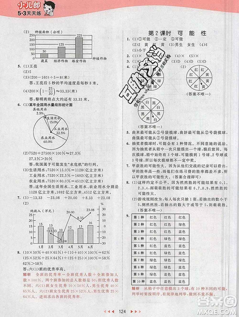 2020年春小兒郎53天天練六年級數(shù)學下冊冀教版參考答案