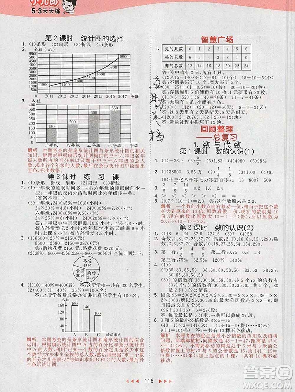 2020年春小兒郎53天天練六年級(jí)數(shù)學(xué)下冊(cè)青島版參考答案