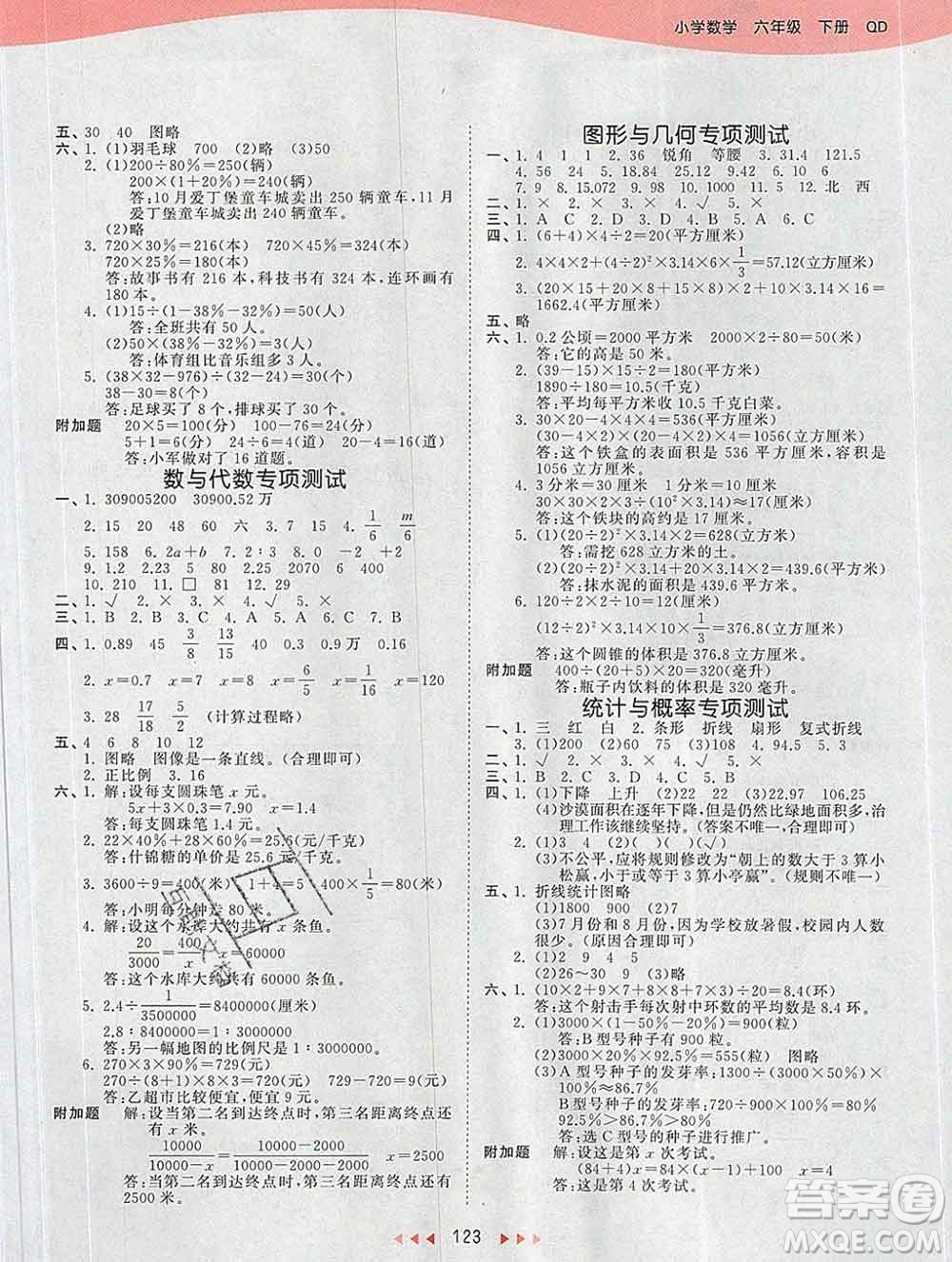 2020年春小兒郎53天天練六年級(jí)數(shù)學(xué)下冊(cè)青島版參考答案