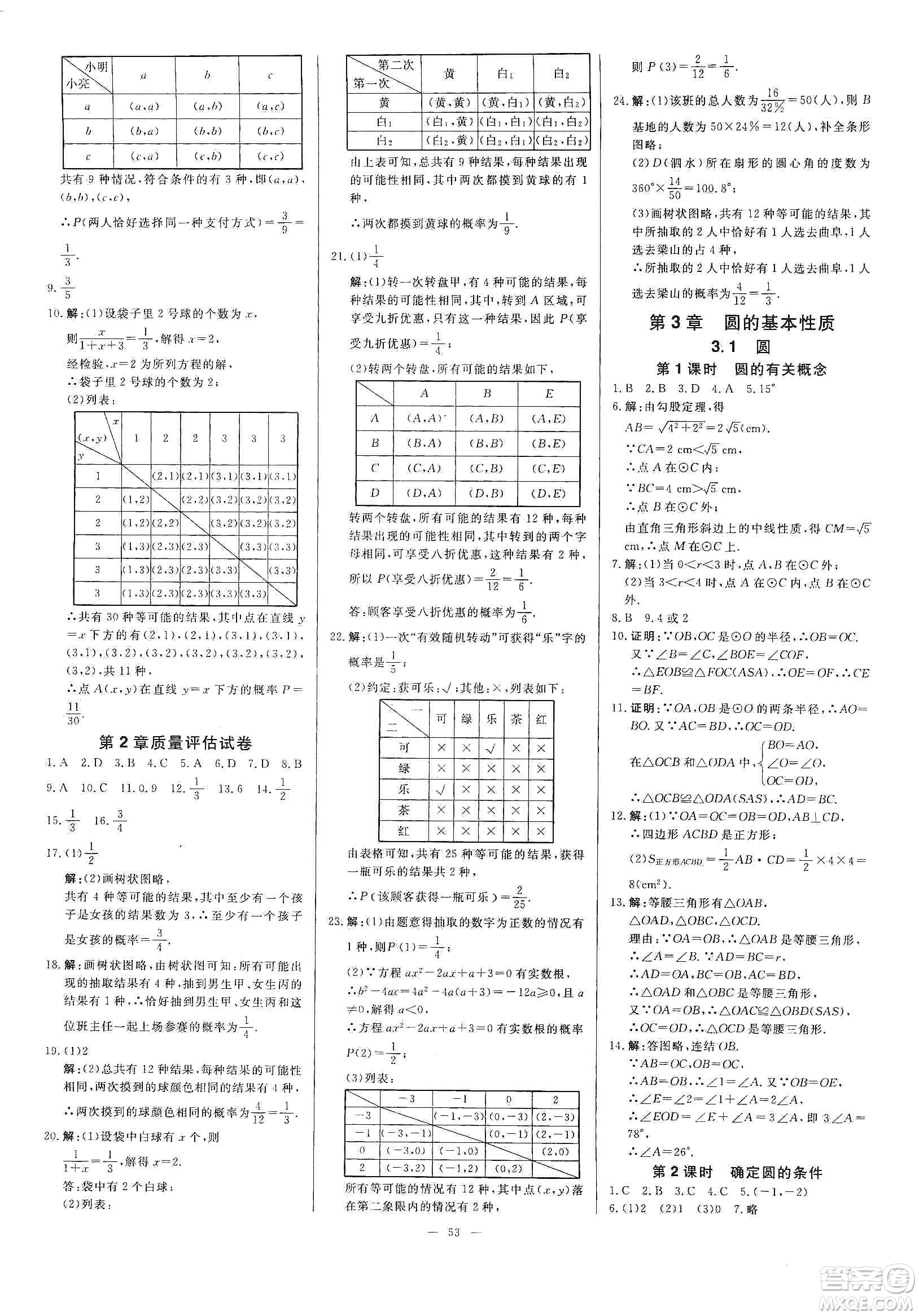 2019年全效提分卷九年級數(shù)學(xué)上下冊浙教版答案