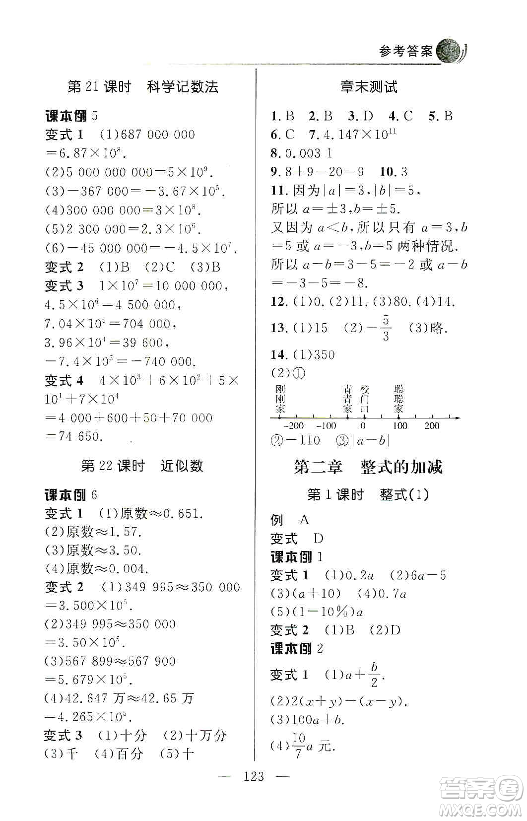 齊魯書社2019初中數(shù)學例題變式訓練七年級上冊人教版答案