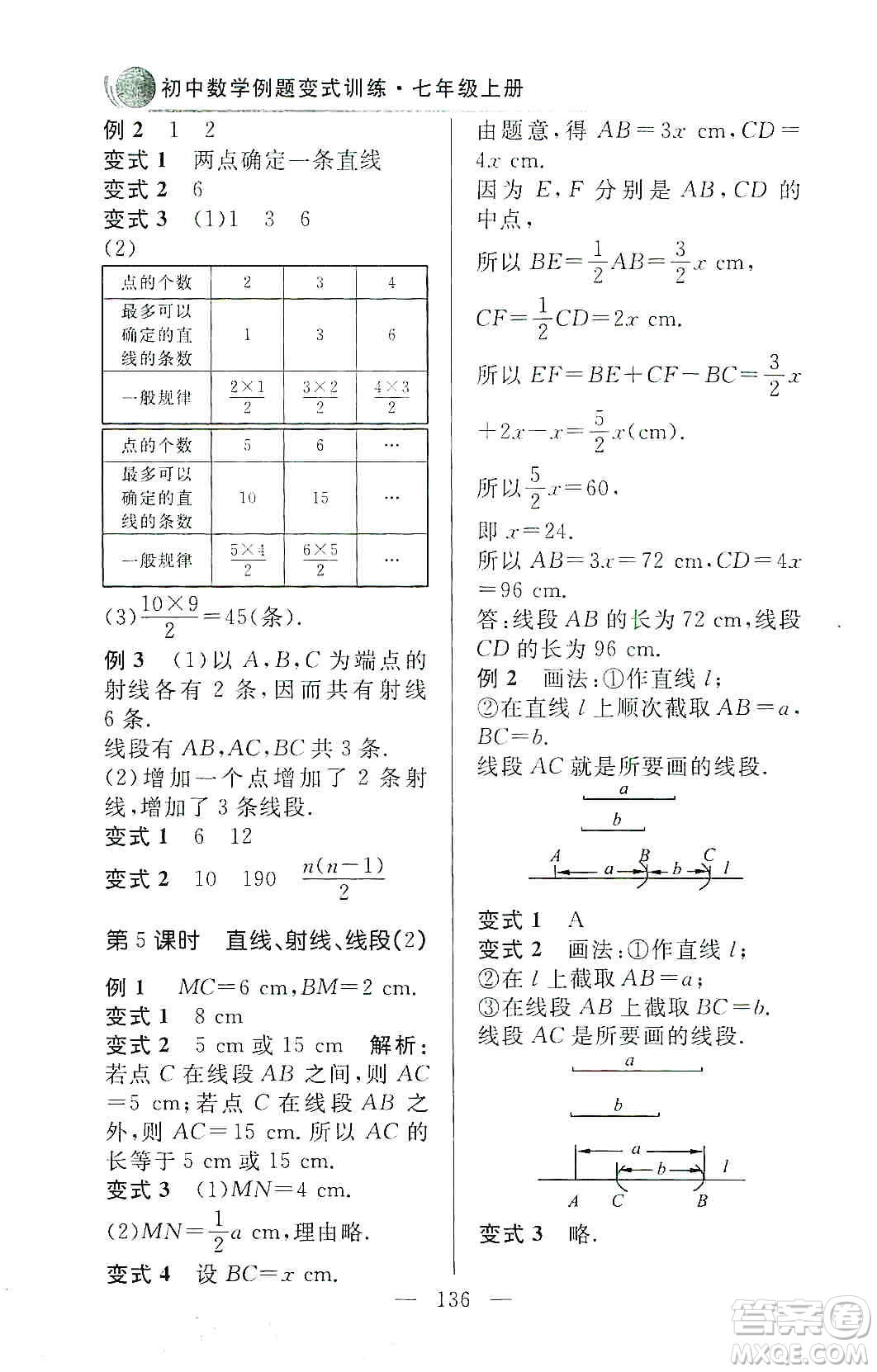 齊魯書社2019初中數(shù)學例題變式訓練七年級上冊人教版答案