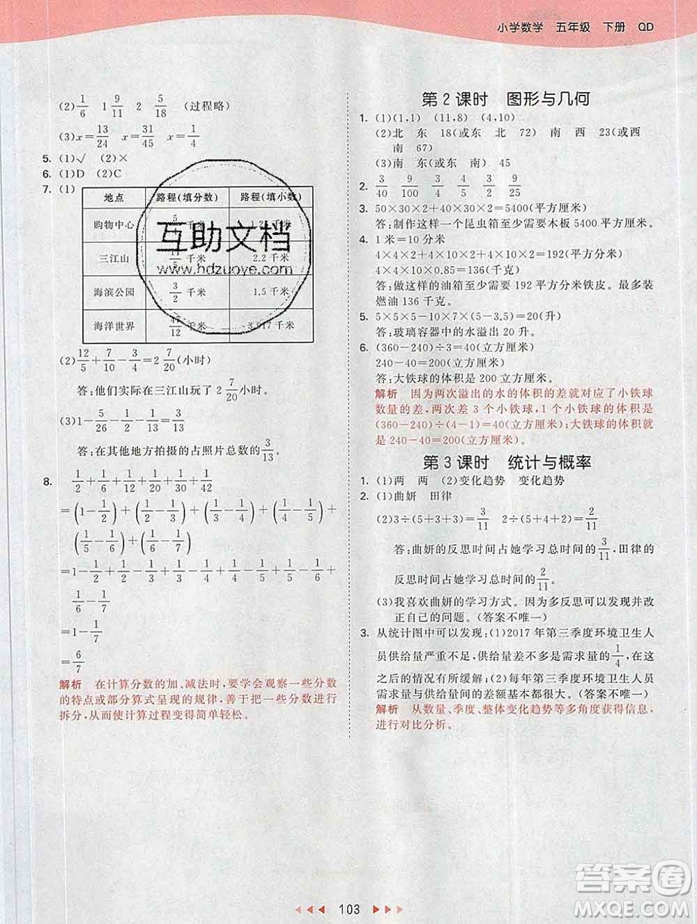 2020年春小兒郎53天天練五年級數(shù)學下冊青島版參考答案