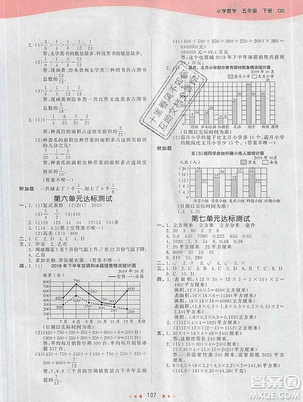 2020年春小兒郎53天天練五年級數(shù)學下冊青島版參考答案