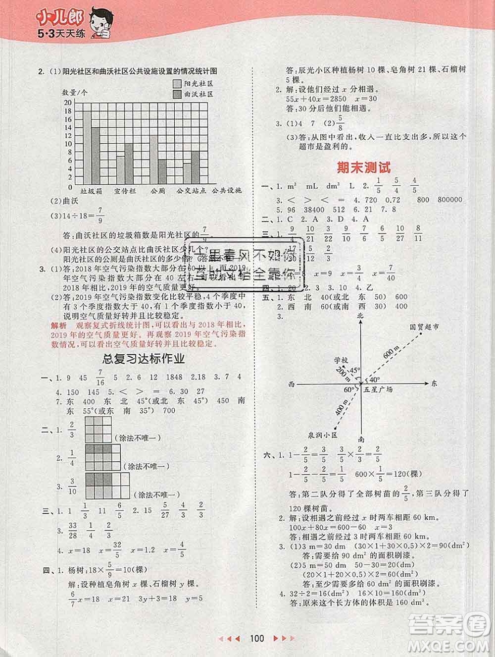 2020年春小兒郎53天天練五年級(jí)數(shù)學(xué)下冊(cè)北師版參考答案