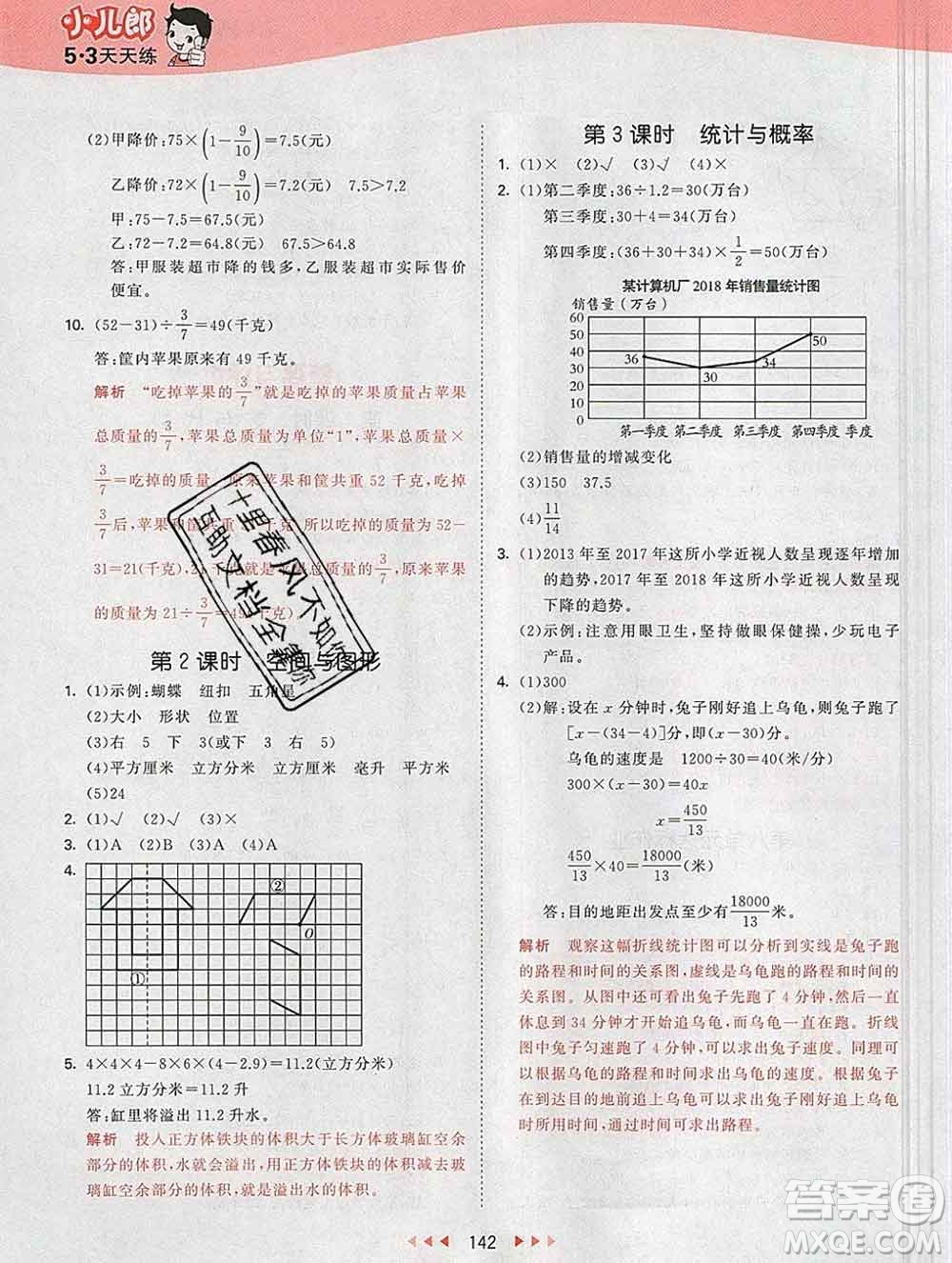 2020年春小兒郎53天天練五年級數(shù)學下冊冀教版參考答案