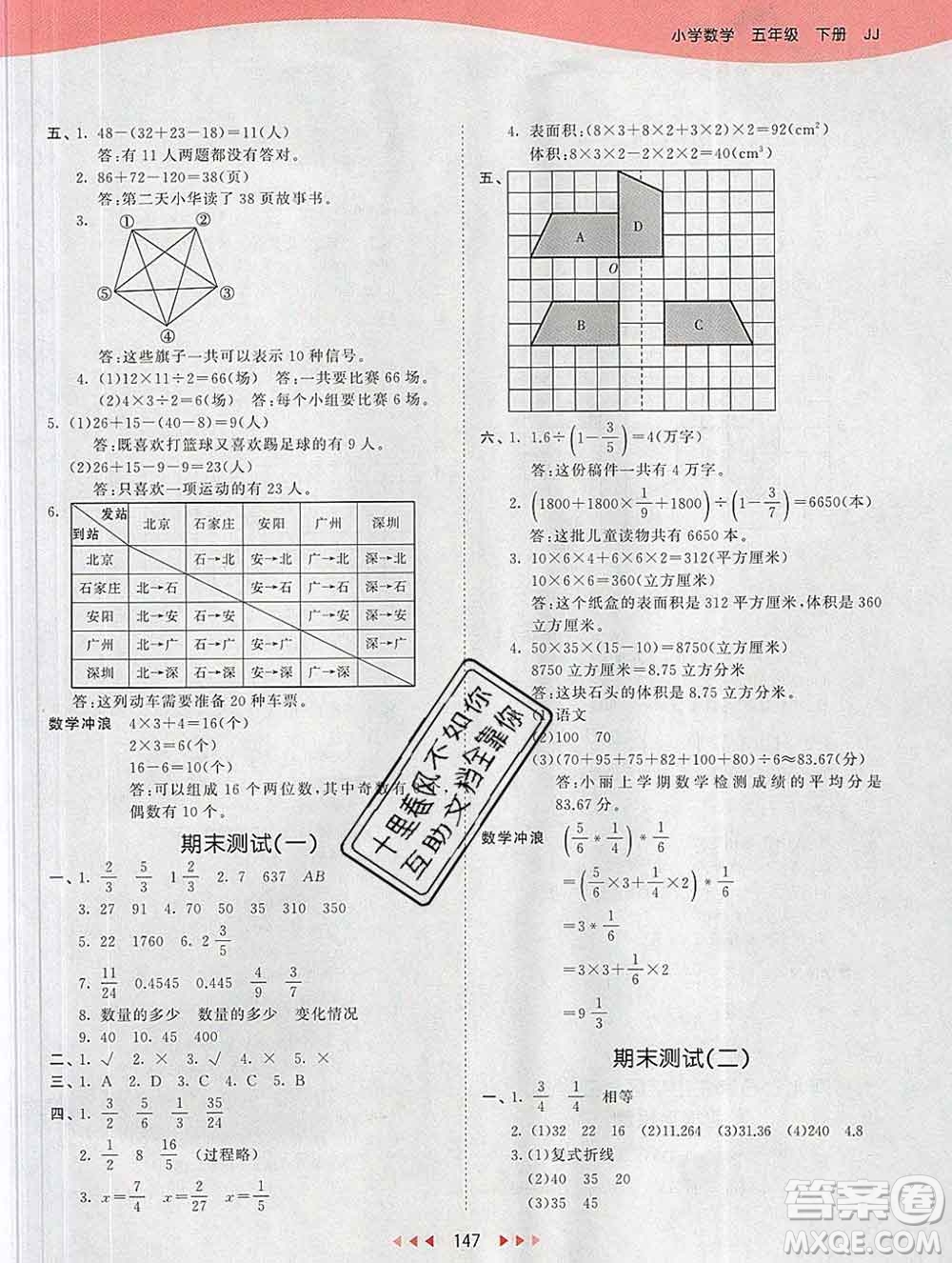 2020年春小兒郎53天天練五年級數(shù)學下冊冀教版參考答案