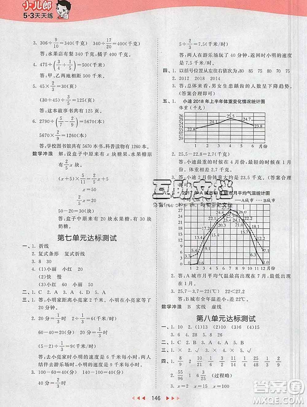 2020年春小兒郎53天天練五年級數(shù)學下冊冀教版參考答案