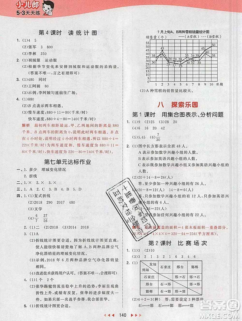 2020年春小兒郎53天天練五年級數(shù)學下冊冀教版參考答案