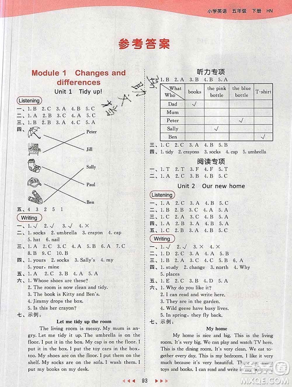 2020年春小兒郎53天天練五年級(jí)英語(yǔ)下冊(cè)滬教牛津版參考答案