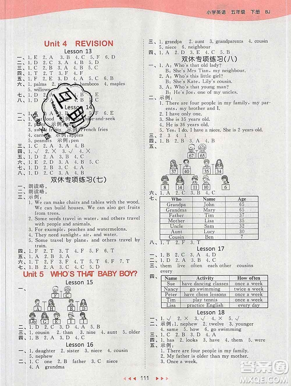 2020年春小兒郎53天天練五年級(jí)英語(yǔ)下冊(cè)北京版參考答案