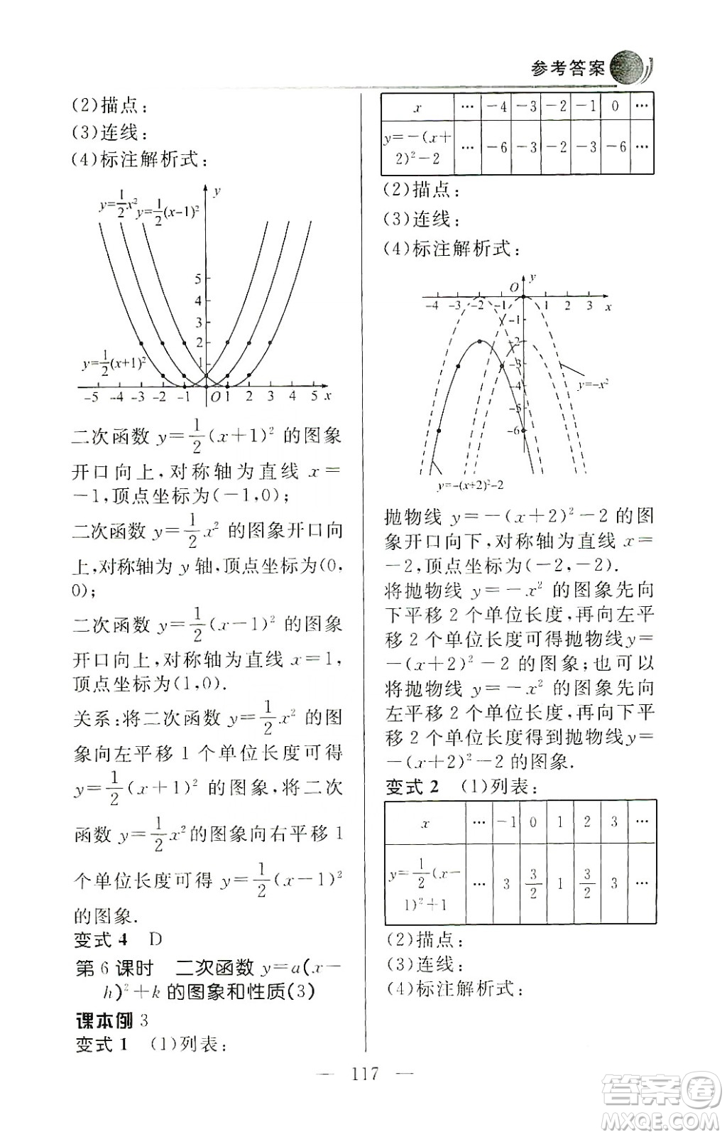 齊魯書社2019初中數(shù)學(xué)例題變式訓(xùn)練九年級上冊人教版答案