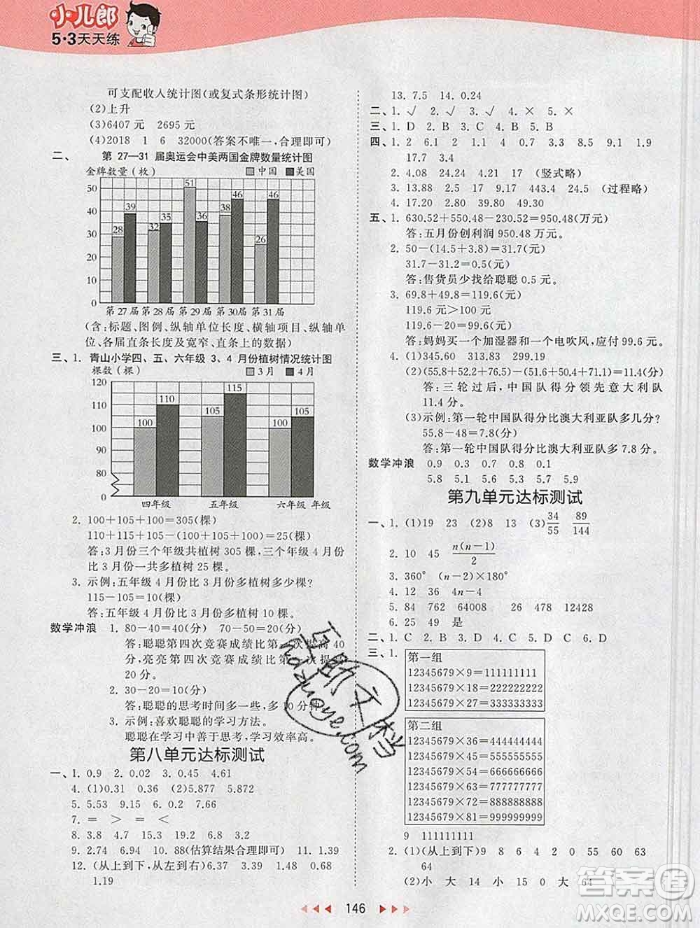 2020年春小兒郎53天天練四年級(jí)數(shù)學(xué)下冊(cè)冀教版參考答案