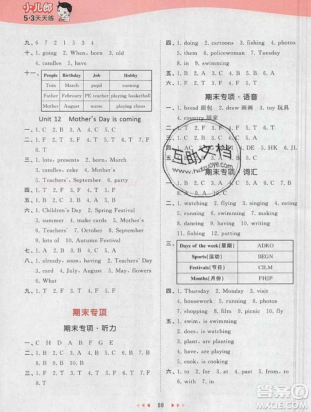 2020年春小兒郎53天天練四年級(jí)英語(yǔ)下冊(cè)教科版廣州專用參考答案